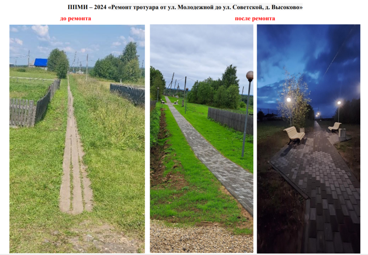 ППМИ-2024 д. Высоково. ППМИ-2024 д. Высоково.